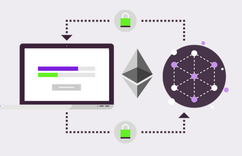 Compiling Smart Contracts on Ethereum